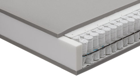 Federkernmatratze Interliving aus Stoff in Weiß Interliving Matratze Medikontur 1931 Taschenfederkern, H3 – Liegefläche ca. 140 x 200 cm