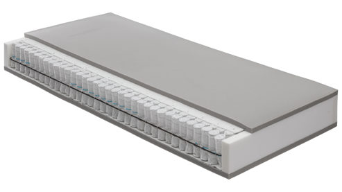 Federkernmatratze Interliving aus Stoff in Weiß Interliving Matratze Medikontur 1931 Taschenfederkern, H2 – Liegefläche ca. 180 x 200 cm