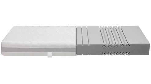 Schaumstoffmatratze Interliving aus Stoff in Weiß Interliving Matratze Medikontur 1908 offenporiger Schaum, H2 – Liegefläche ca. 90 x 200 cm