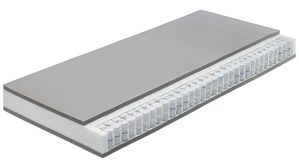 Federkernmatratze Interliving aus Stoff in Weiß Interliving Matratze Medikontur 1909 Taschenfederkern, H2 – Liegefläche ca. 90 x 200 cm